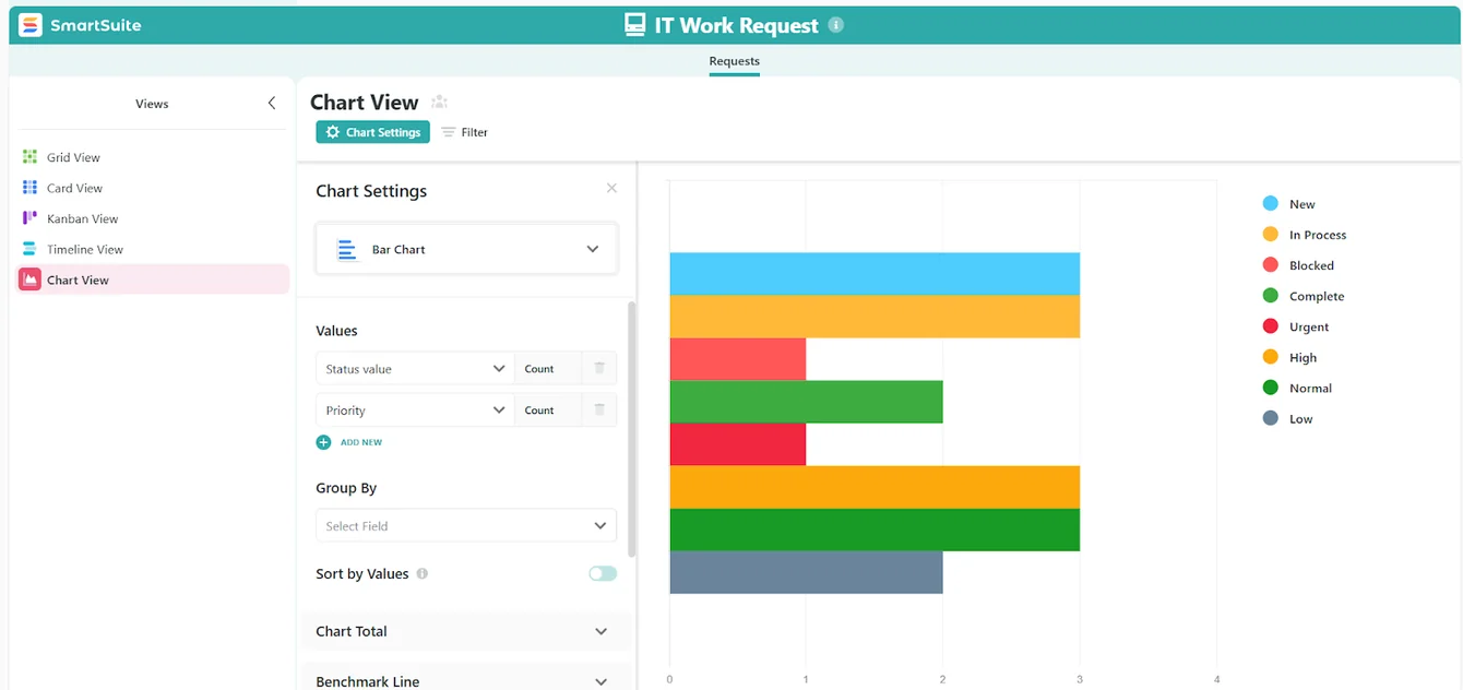 Screenshot: Unified ITSM workspace to manage critical IT processes in SmartSuite