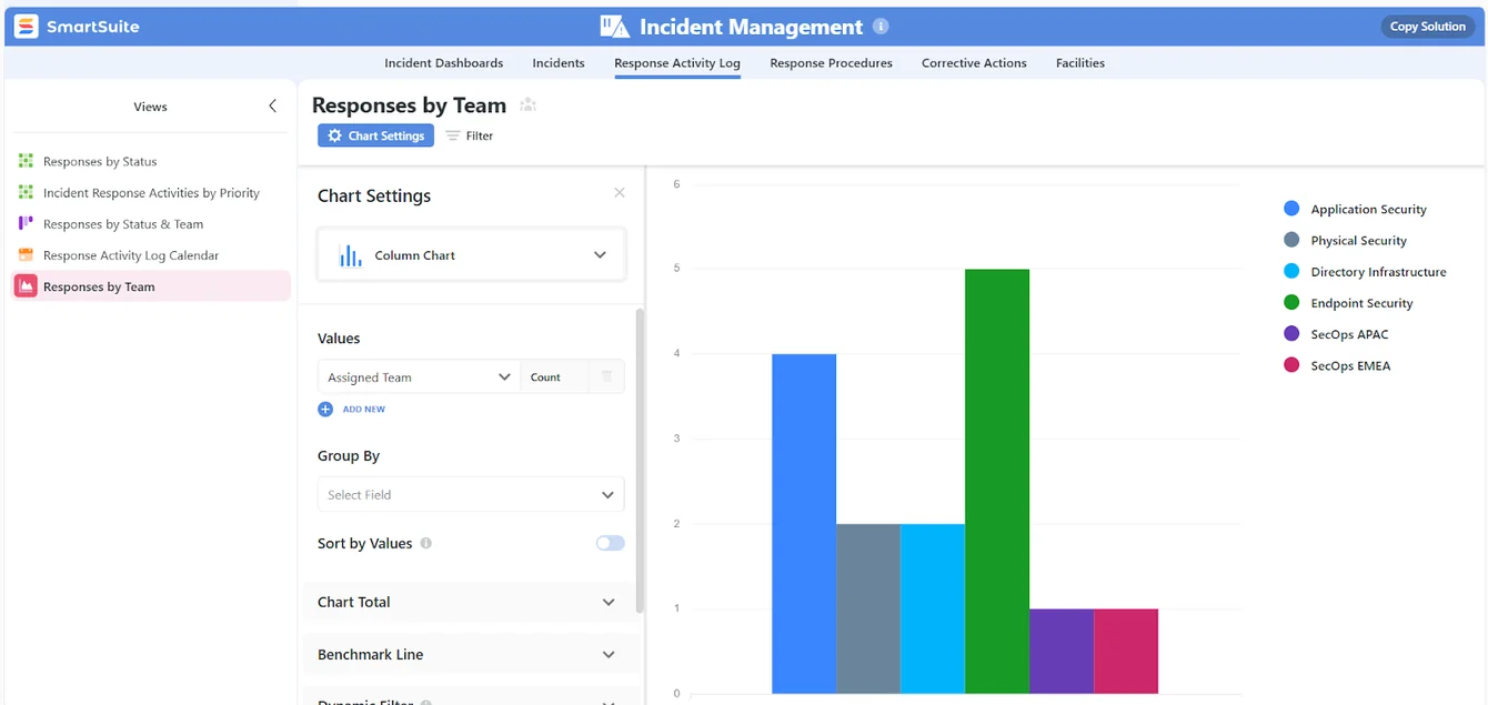 Screenshot: Deep customization without code in SmartSuite