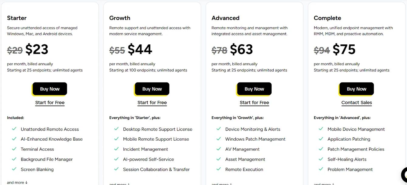 LogMeIn Resolve: Pricing