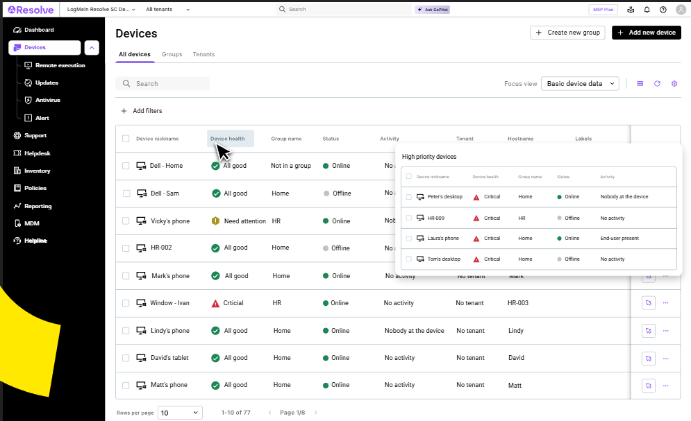 LogMeIn Resolve: Features