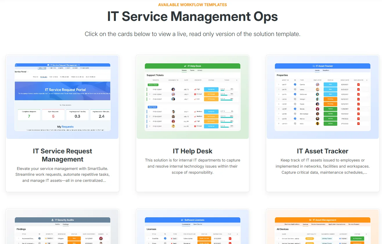 Screenshot: Deep customization without the complexity in SmartSuite