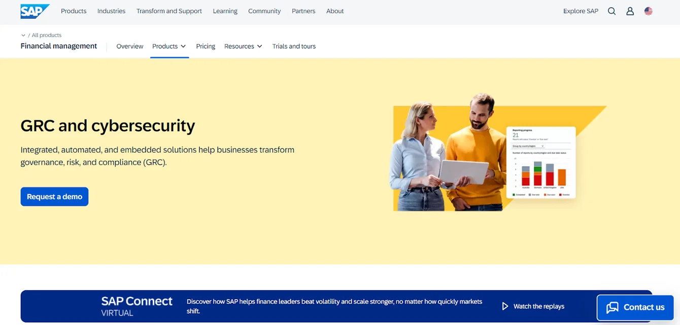 SAP GRC