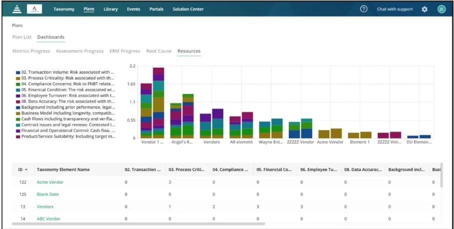 LogicManager: Standout features