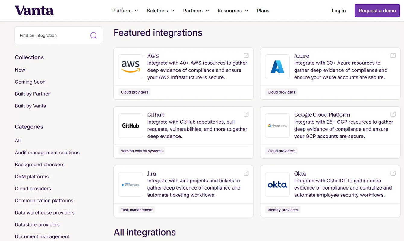 Vanta’s Integrations
