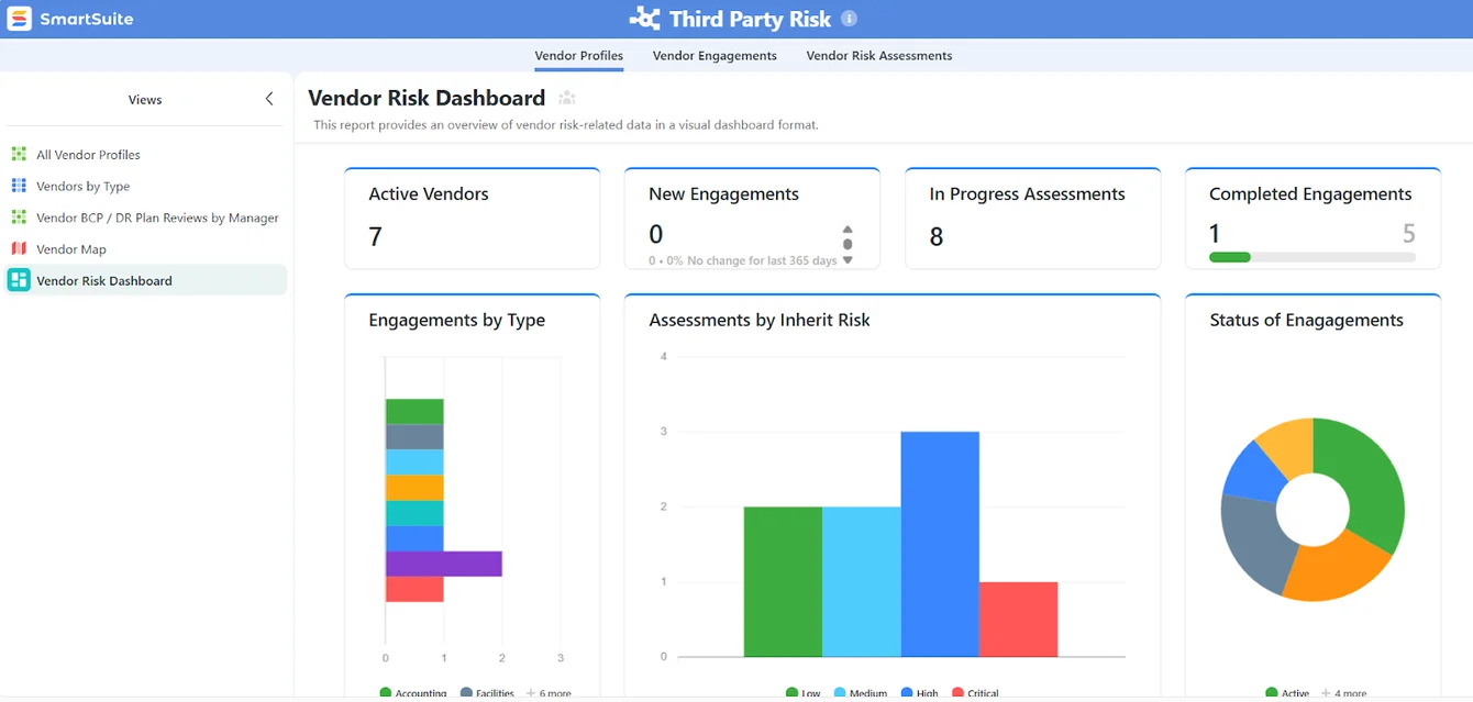 Screenshot: Powerful reporting and dashboards in SmartSuite