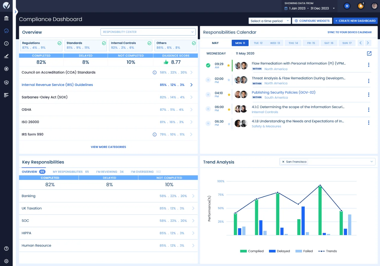 VComply: Standout features