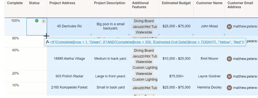Spreadsheet logic & formula-driven project tracking