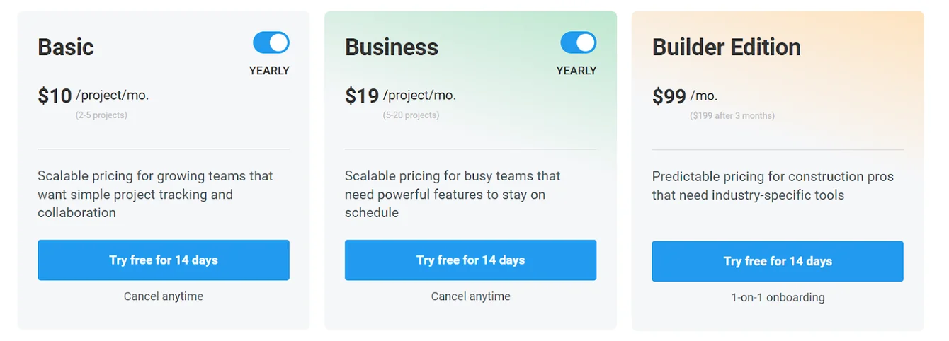 TeamGantt pricing