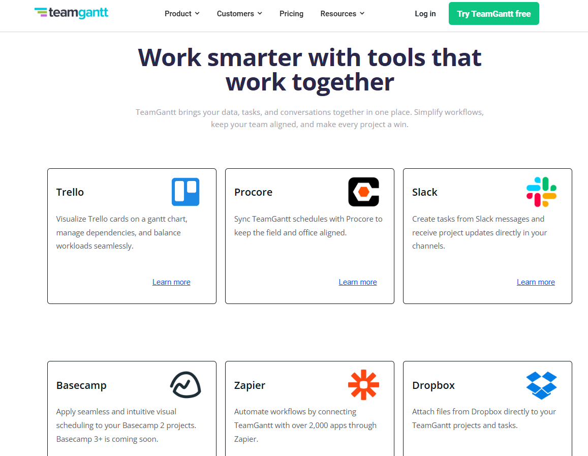 TeamGantt’s integrations