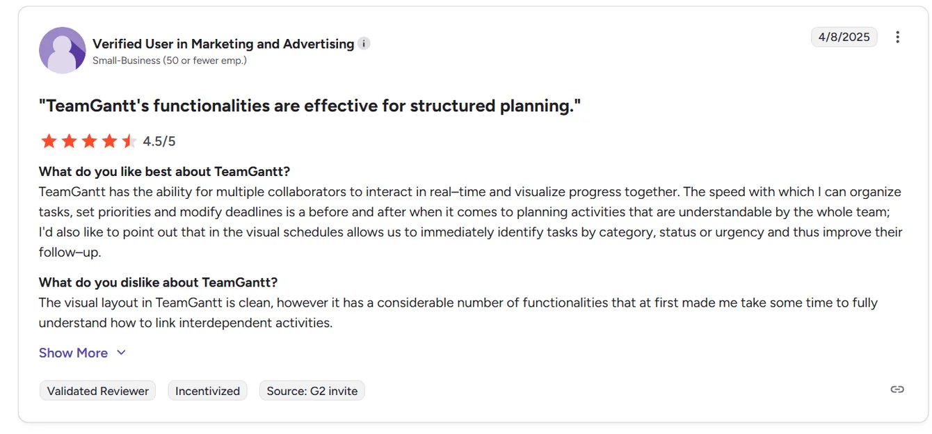 TeamGantt reviews