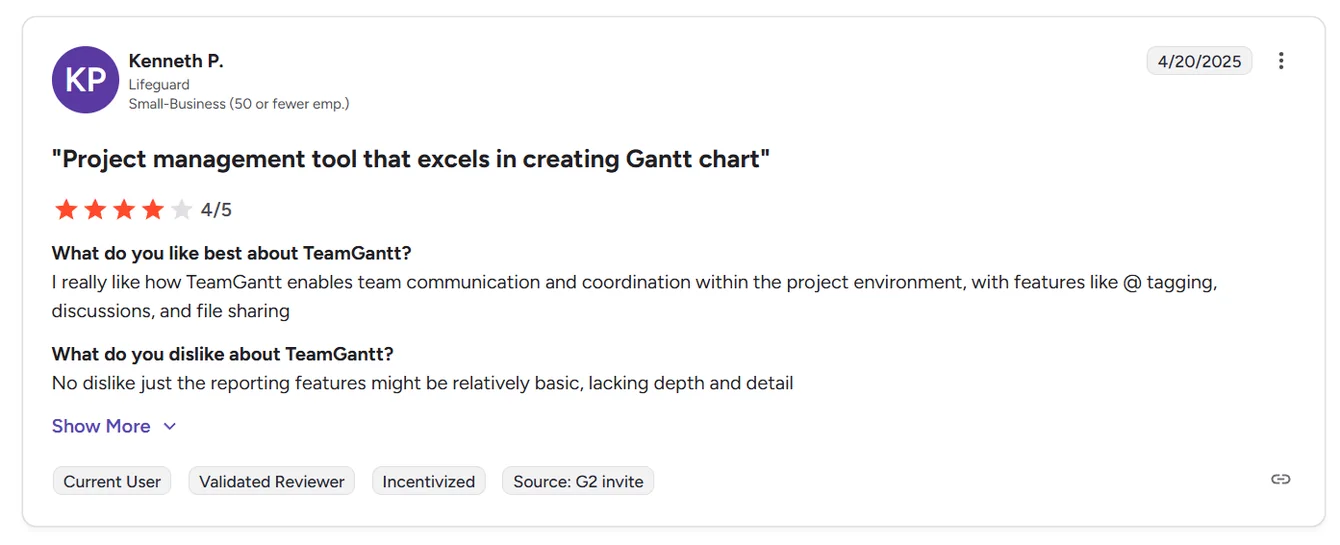 TeamGantt reviews