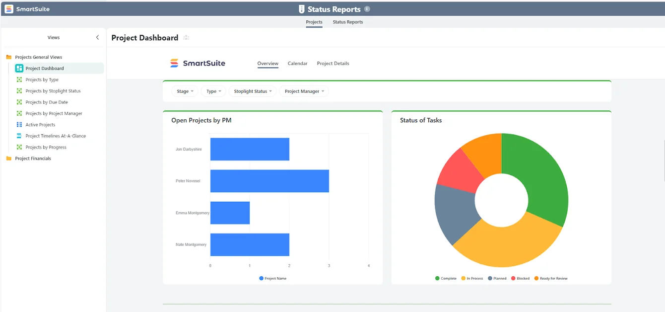 Screenshot: Live reporting and dashboards built into workflows in SmartSuite