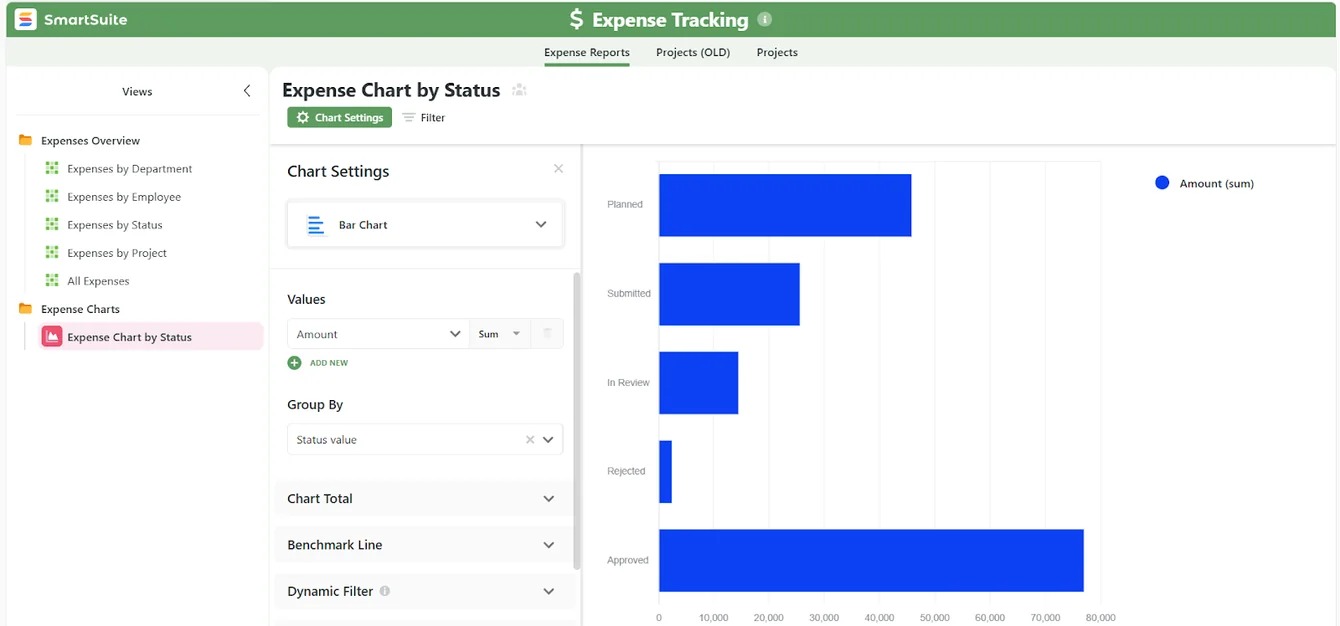 Screenshot: Project management built for real execution in SmartSuite
