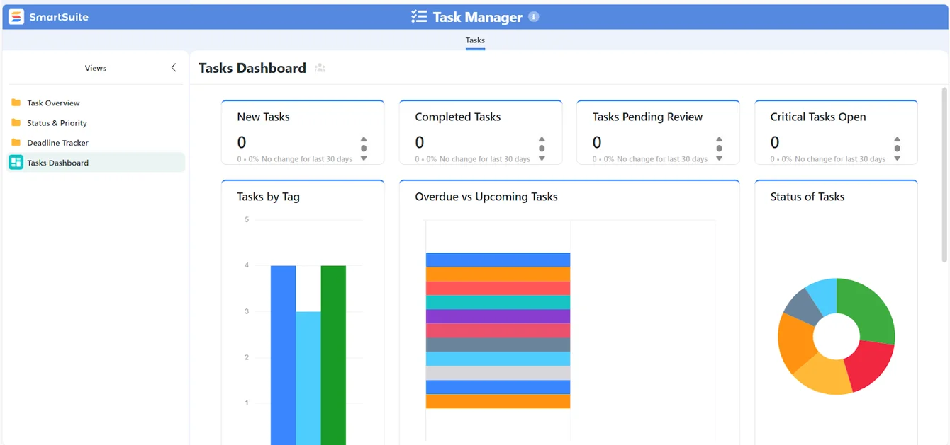 Screenshot: Project management built for real execution in SmartSuite