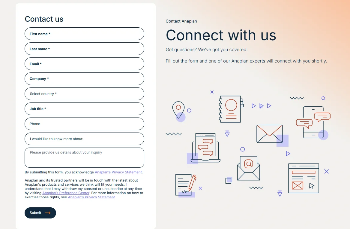 Anaplan pricing