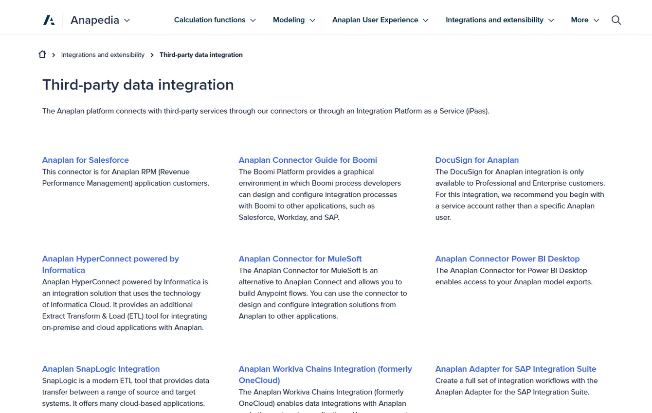 Anaplan integrations