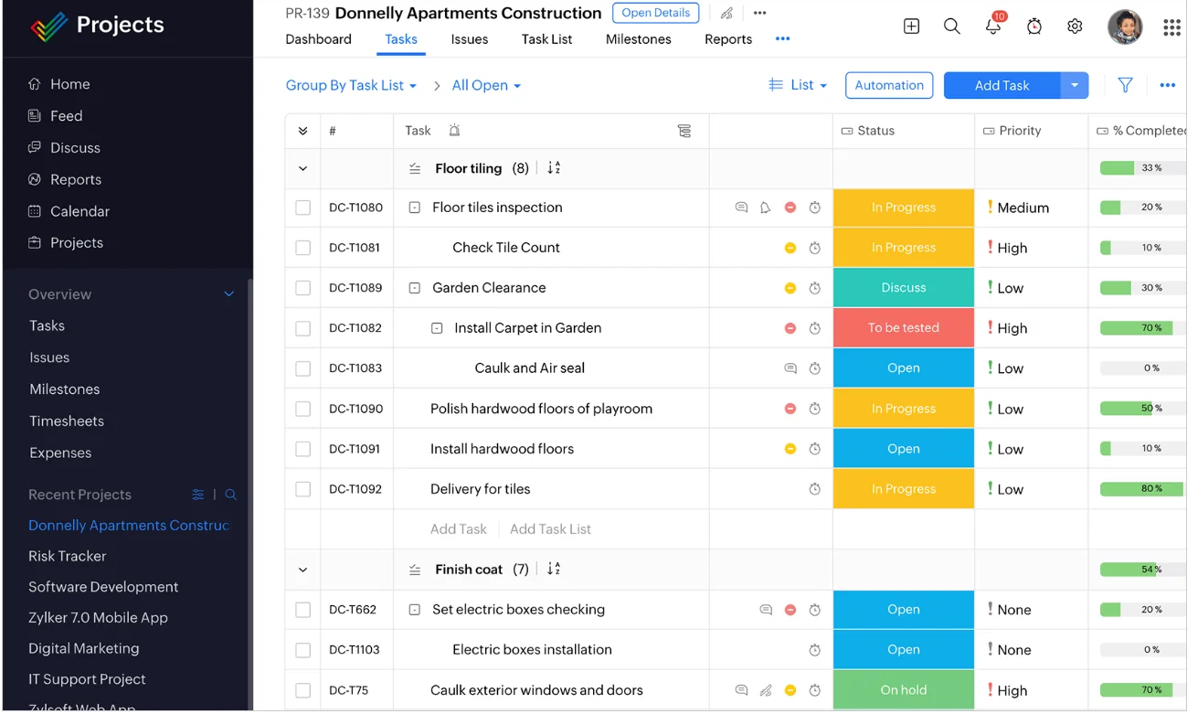 Flexible task management and milestones