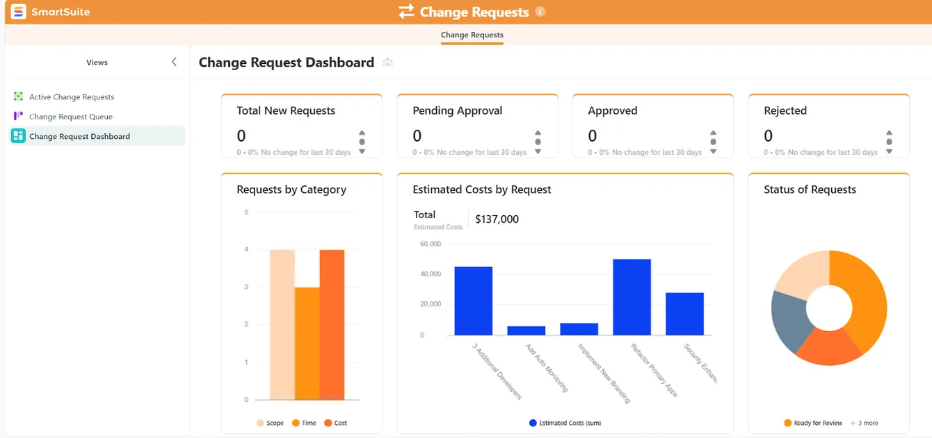 Screenshot: All-in-one project management workspace in SmartSuite