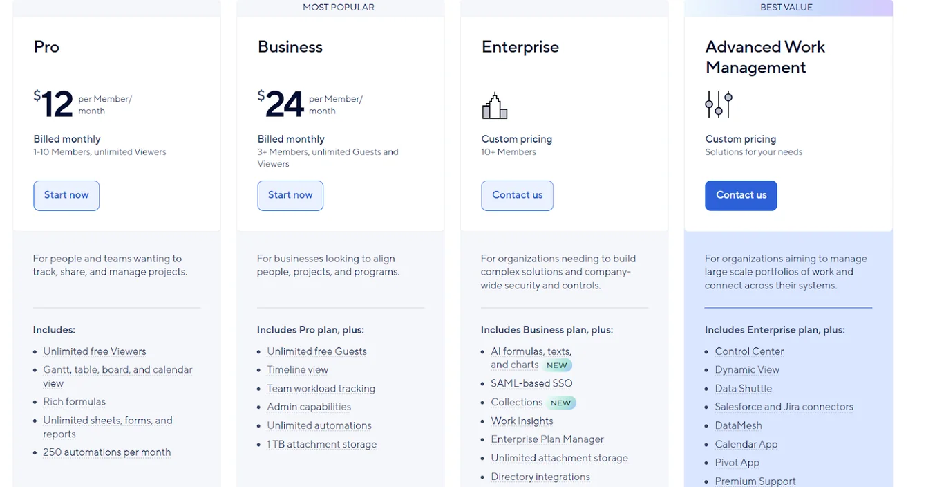 Smartsheet pricing