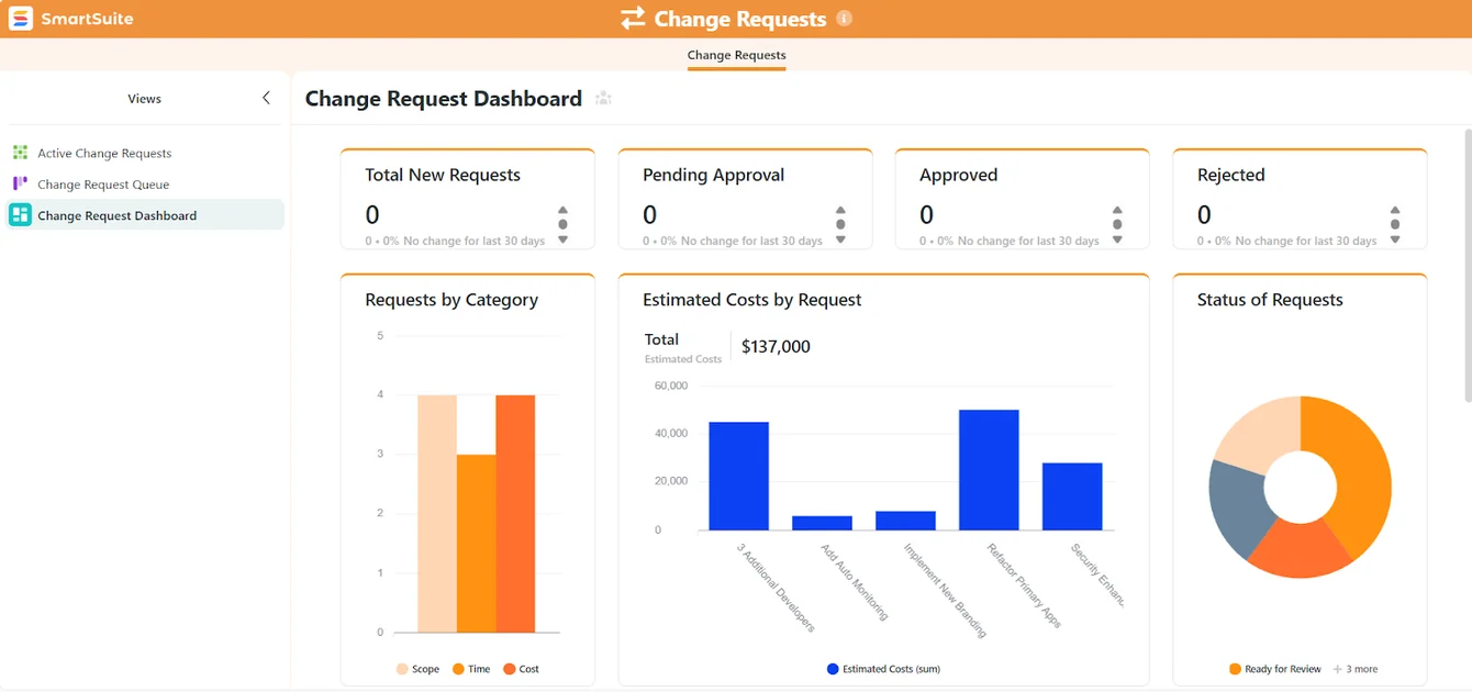 Screenshot: SmartSuite’s features