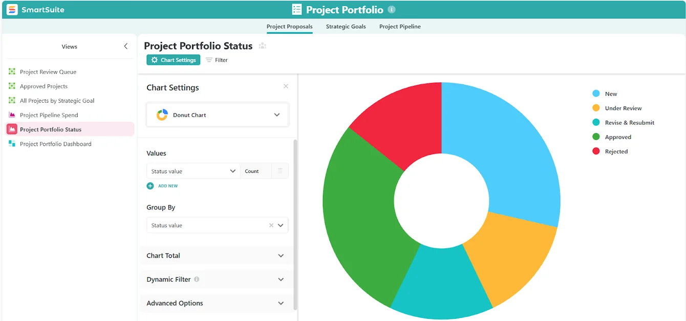 Screenshot: All-in-one work management in SmartSuite