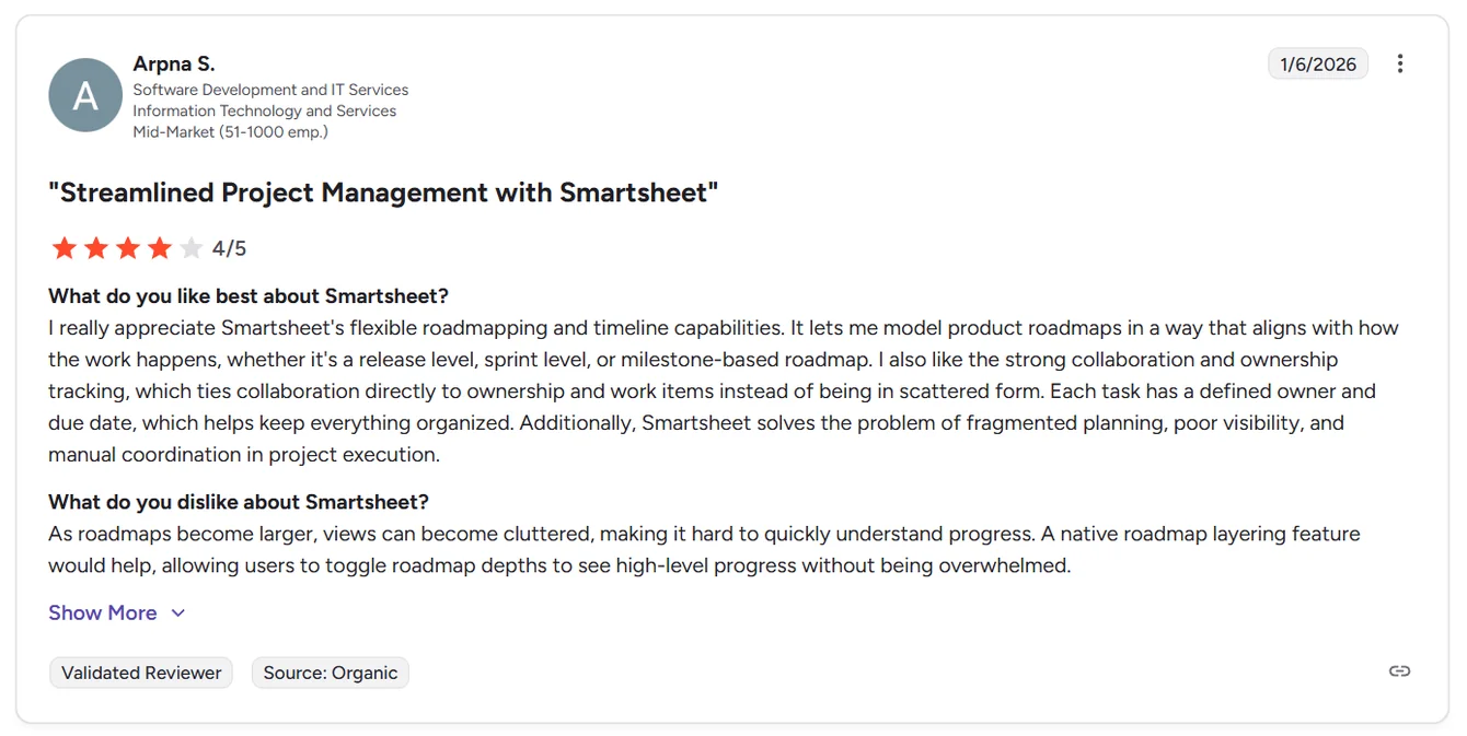 Smartsheet reviews