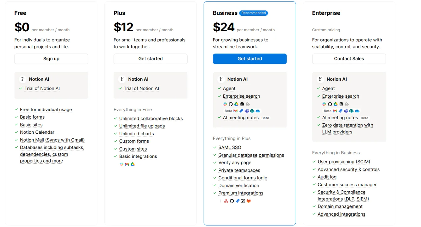Notion pricing