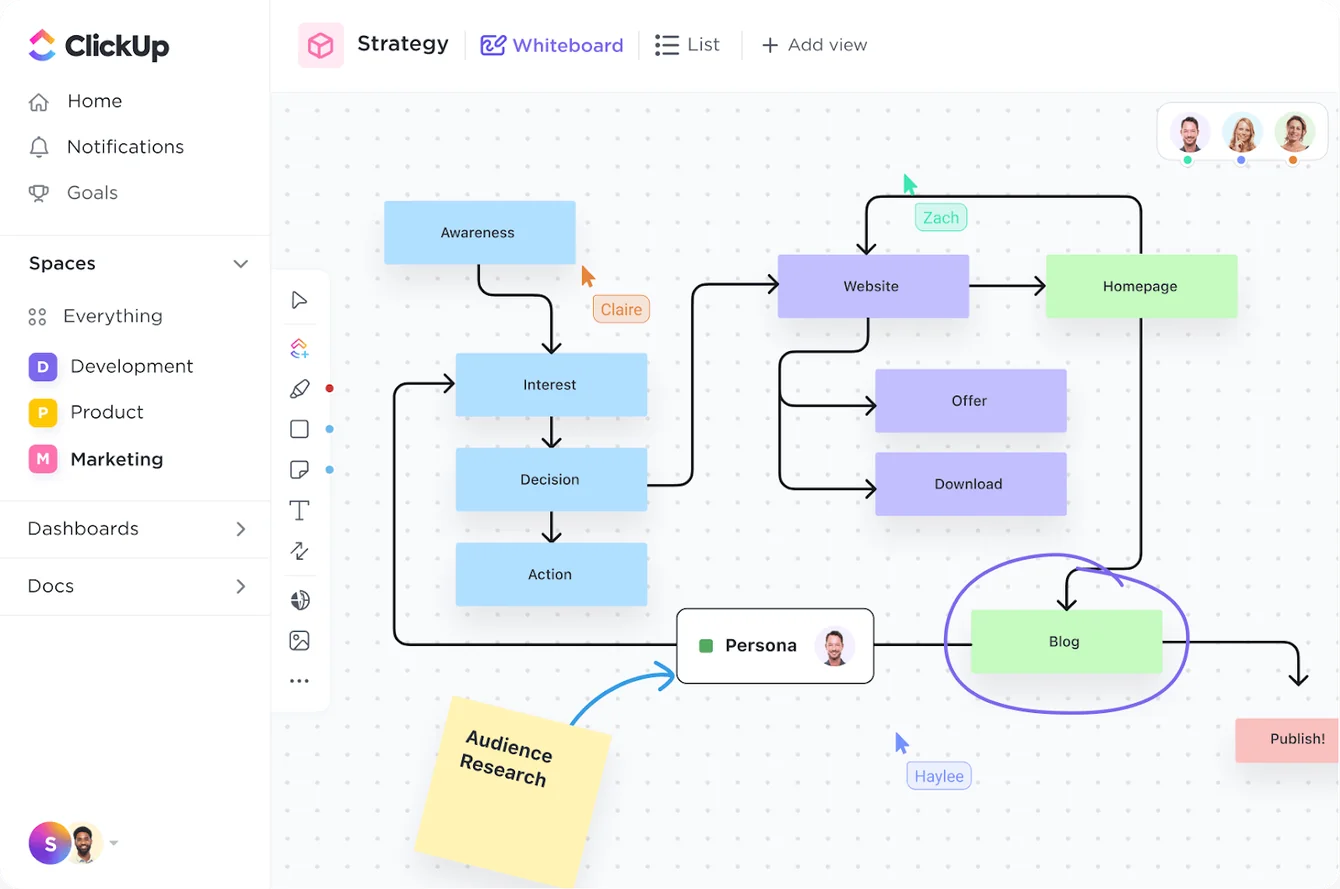 Team Collaboration