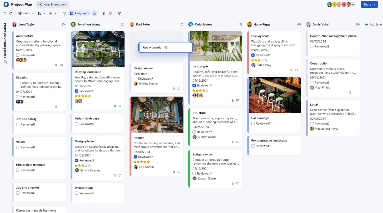 Project Plan board with lanes by assignee, task cards with images, ratings and review checkboxes