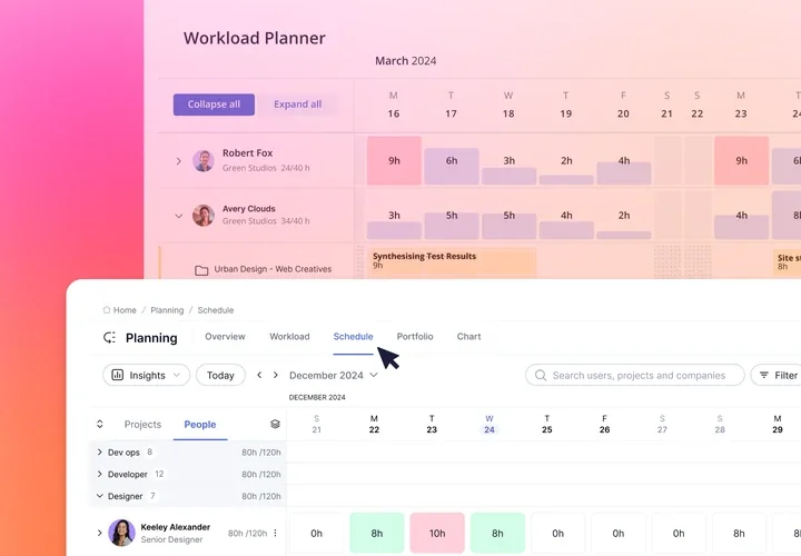 Resource and Workload Management
