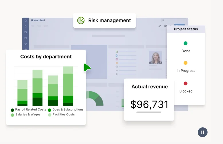 Smartsheet dashboard illustration with a costs by department chart, project status legend and actual revenue figure