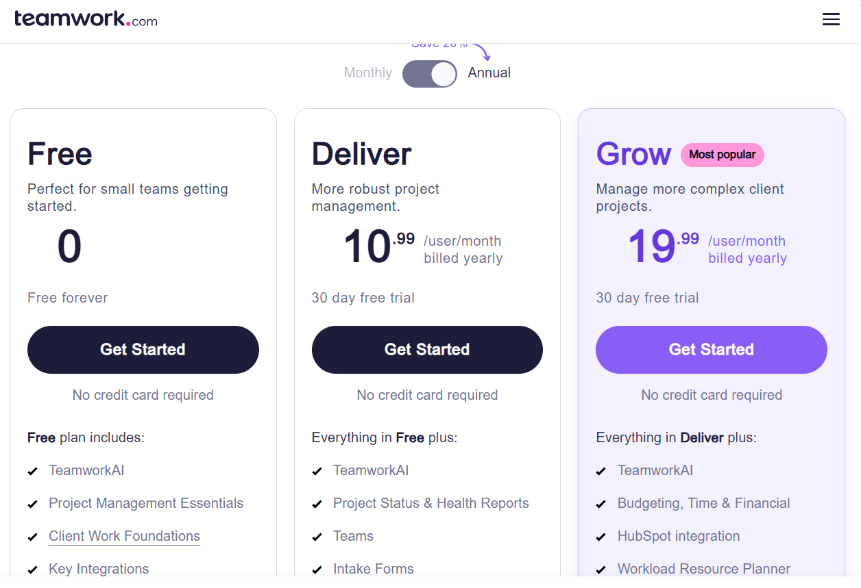 Teamwork Pricing