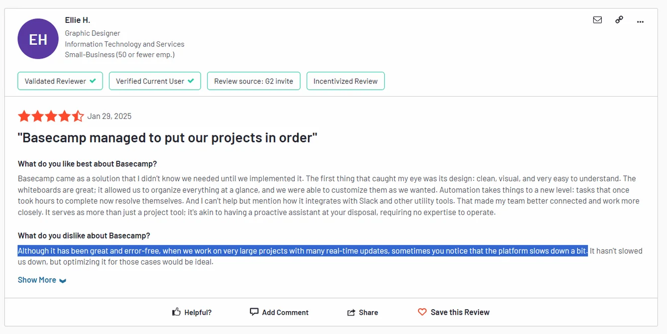 What Are Customers Saying About Basecamp?