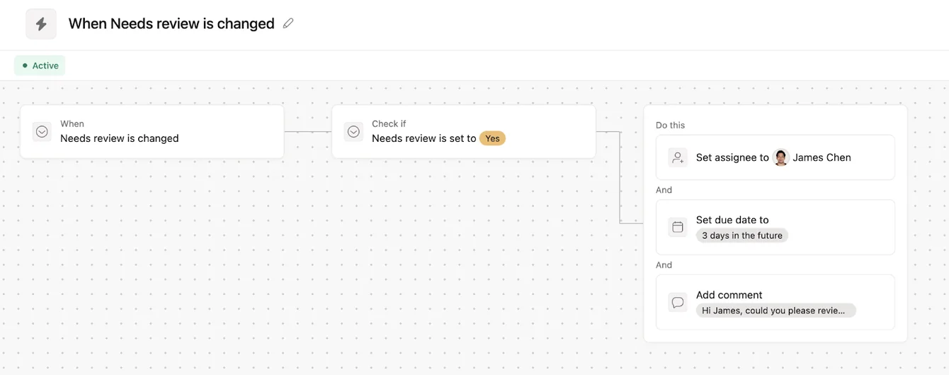 Automation rule builder: when Needs review changes to Yes, set assignee, due date and add a comment