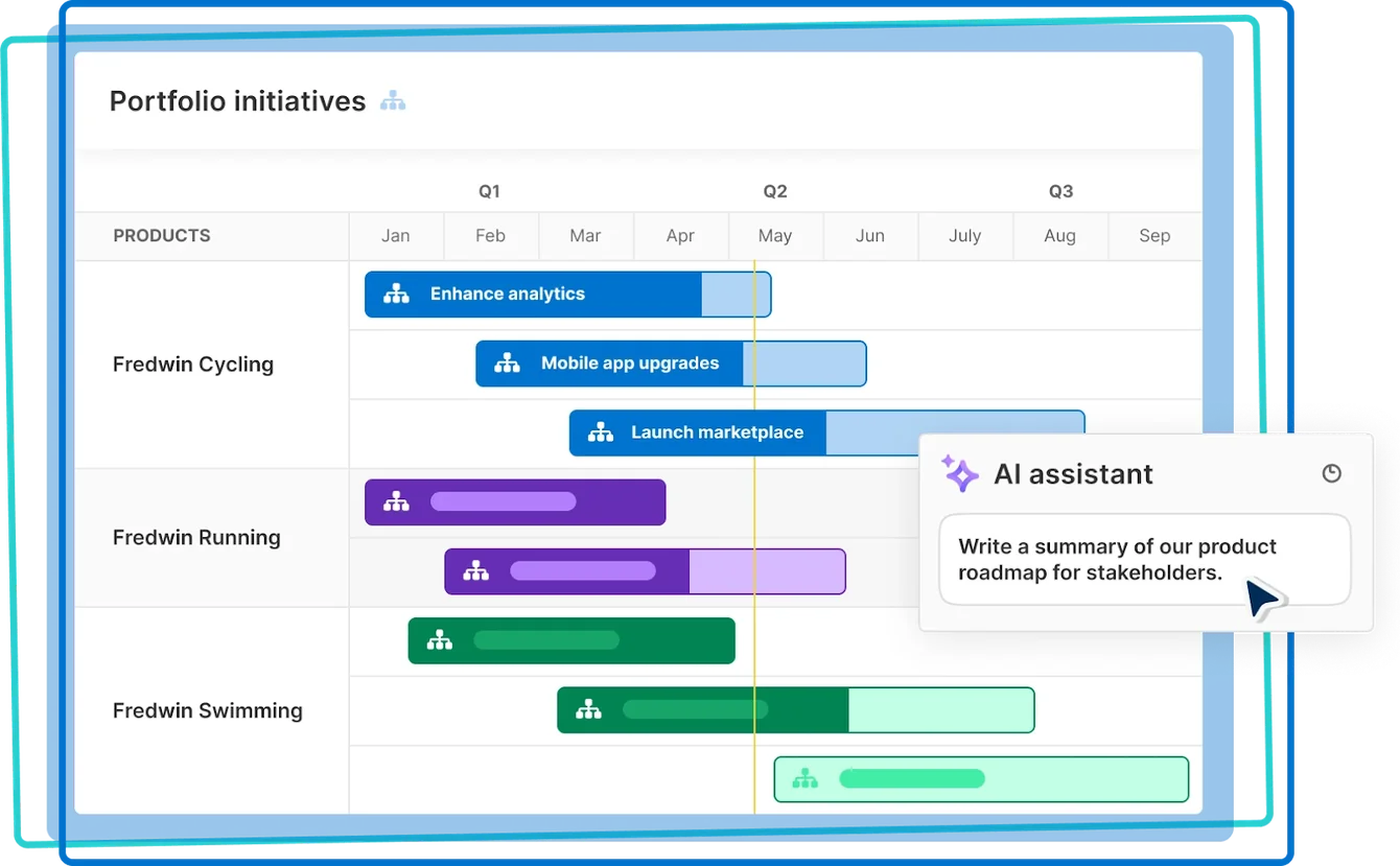 Roadmaps as communication tools