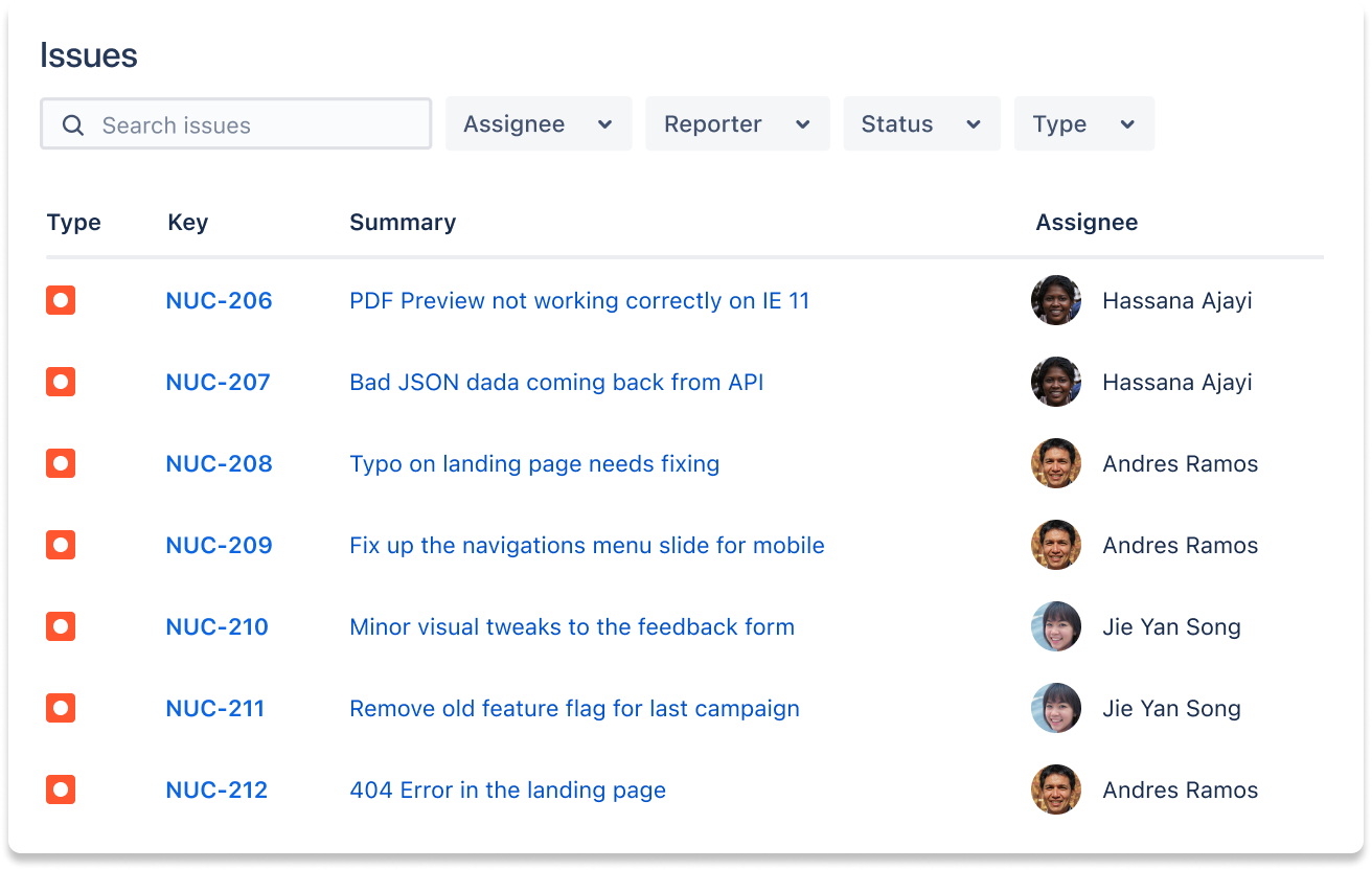 Issue tracking