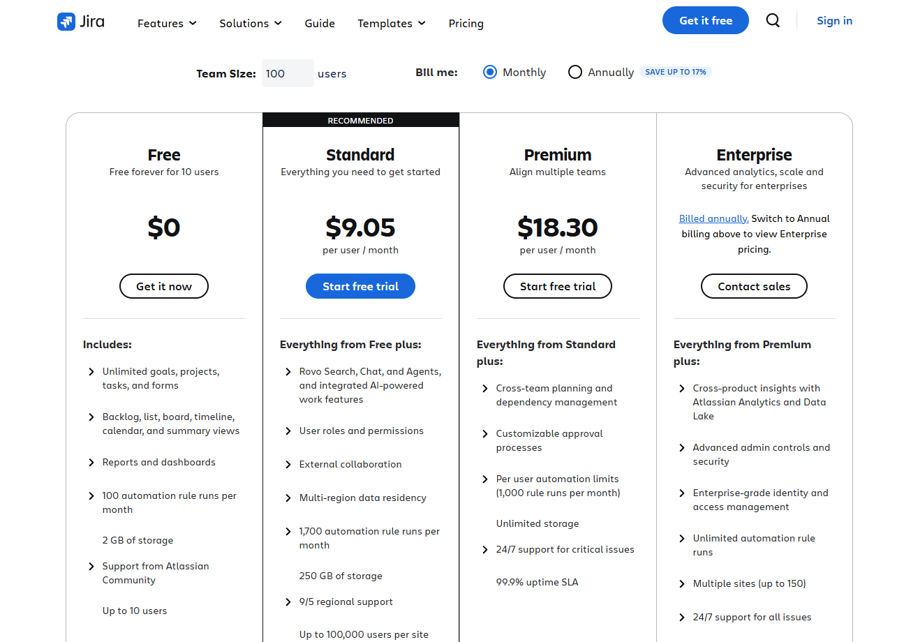 Jira Pricing