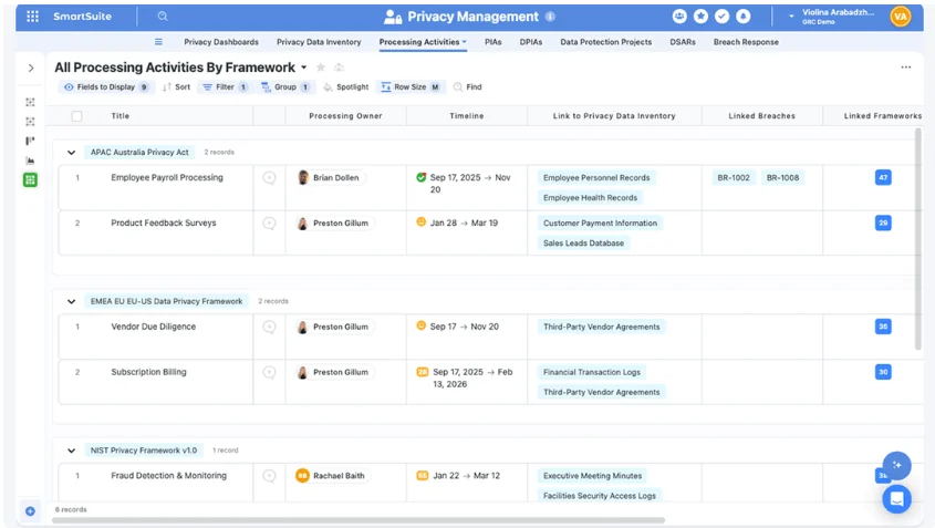 No-code customization built for modern GRC teams