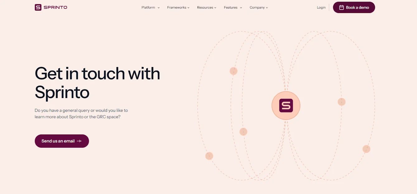 Sprinto pricing plans