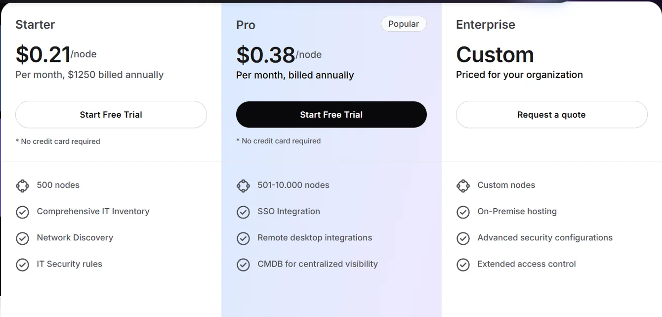 InvGate pricing plans