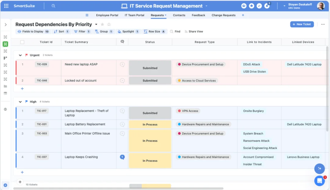 A comprehensive IT services workspace, not just another ITSM tool