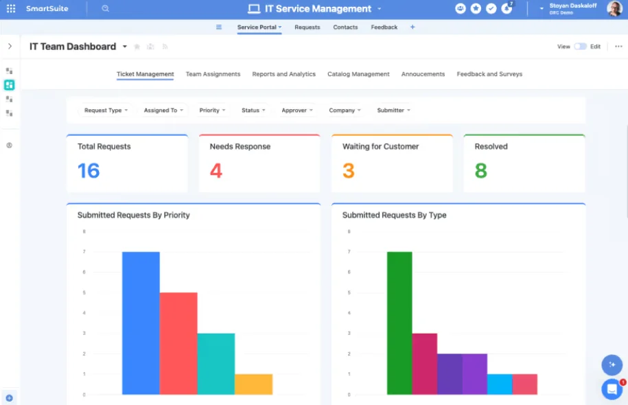 A comprehensive IT services workspace, not just another ITSM tool