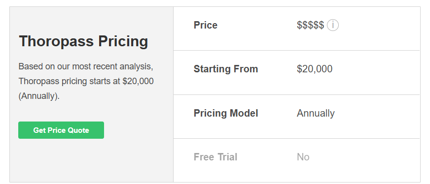 How Much Does Thoropass Really Cost?