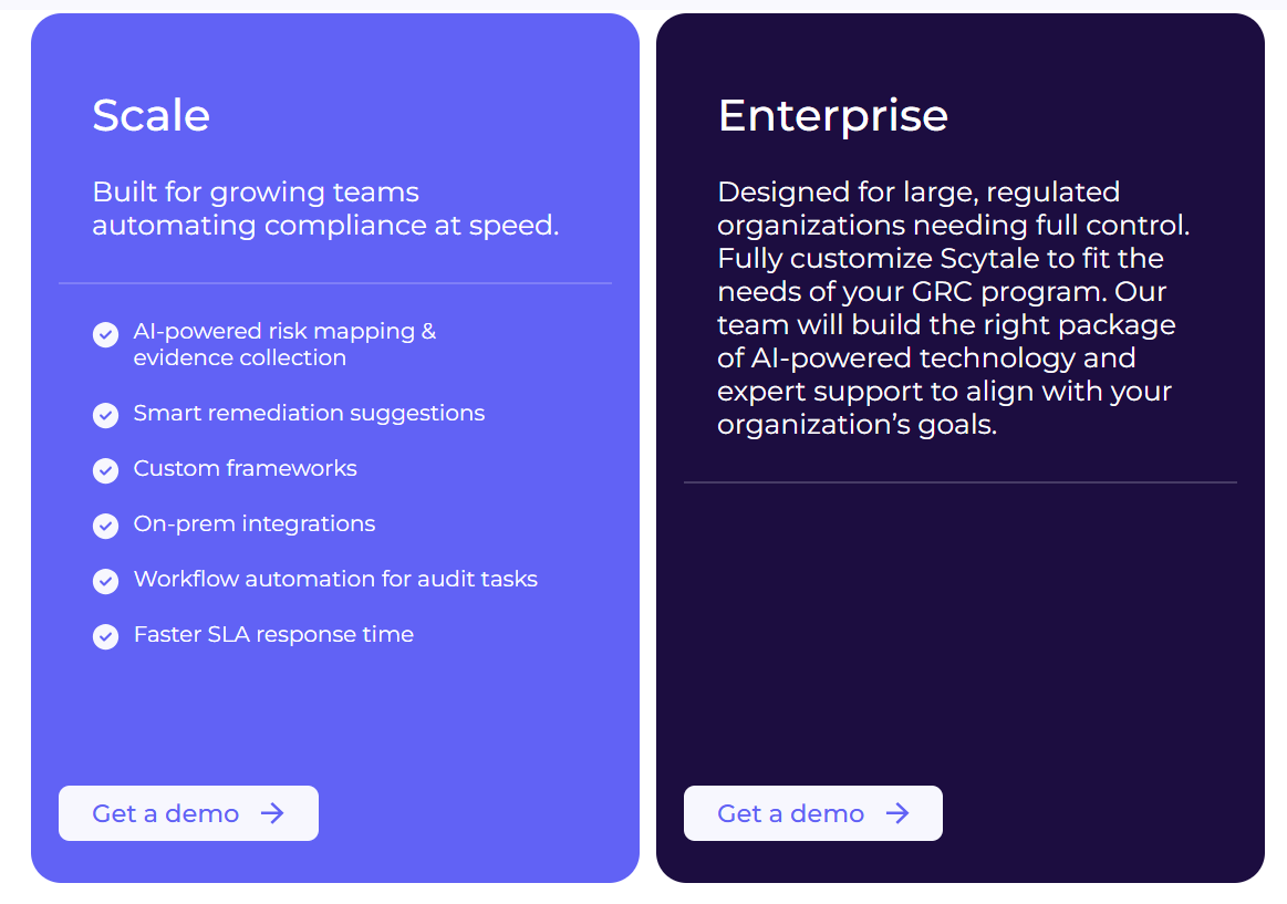 How Does Scytale Calculate Its Pricing?