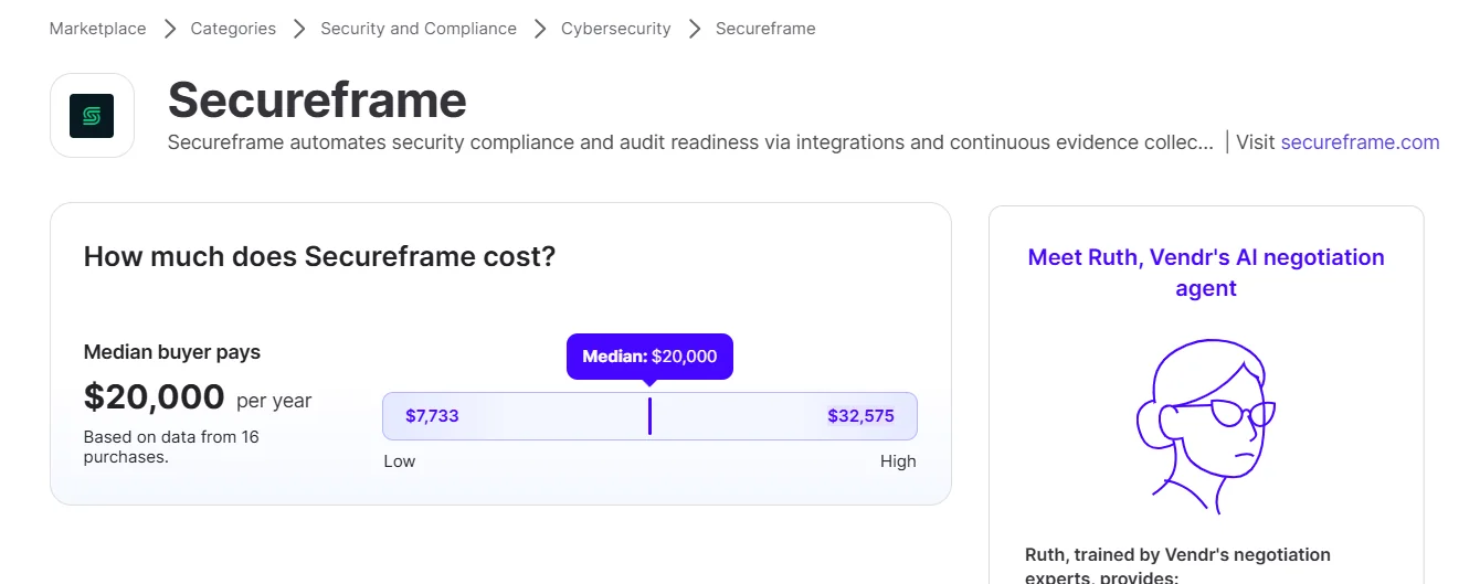 How much does Secureframe really cost?