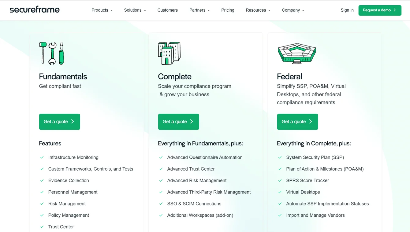 Secureframe’s Pricing Plans