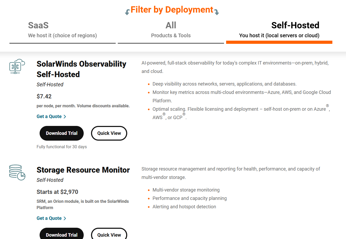 Does SolarWinds Have a Free Plan or a Free Trial?