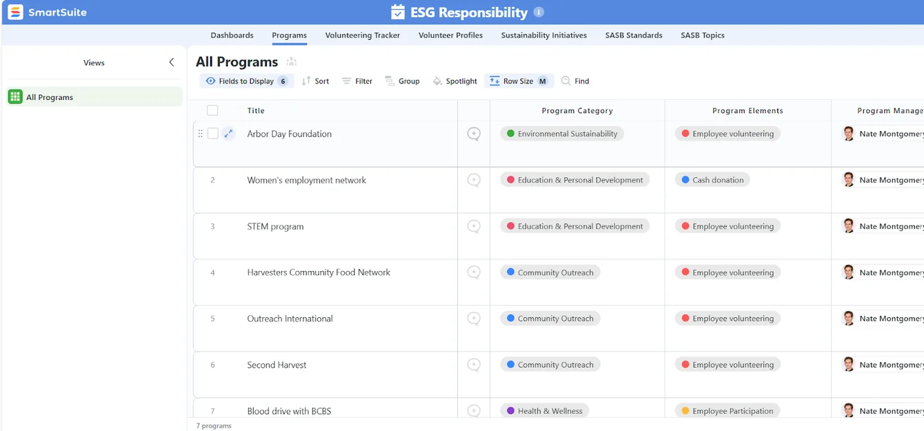 Keep all GRC processes under one roof