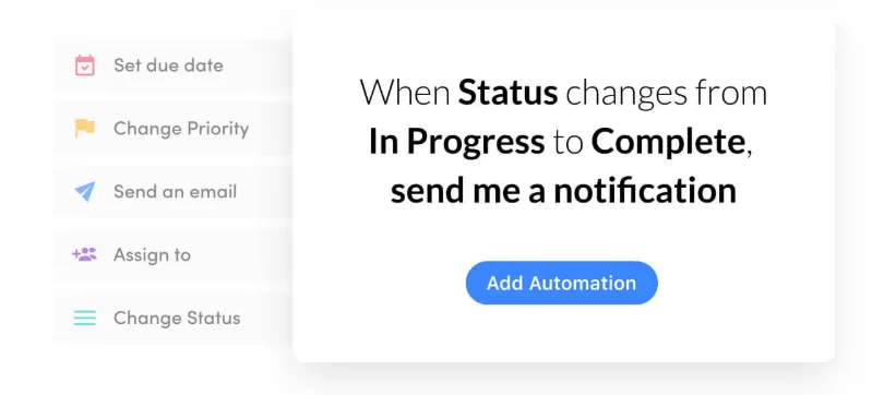 Built-in automation and collaboration