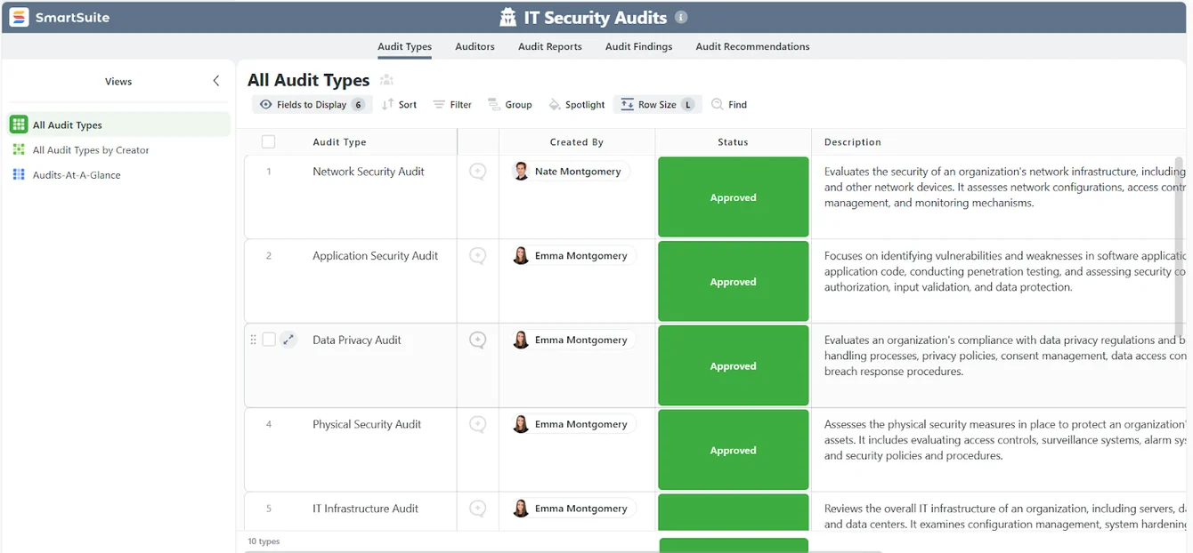 Clear, customizable reporting and dashboards without the complexity